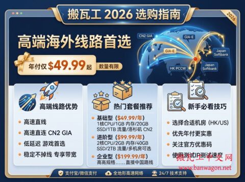 搬瓦工 2026 选购指南：高端海外线路首选 年付仅 $49.99 起
