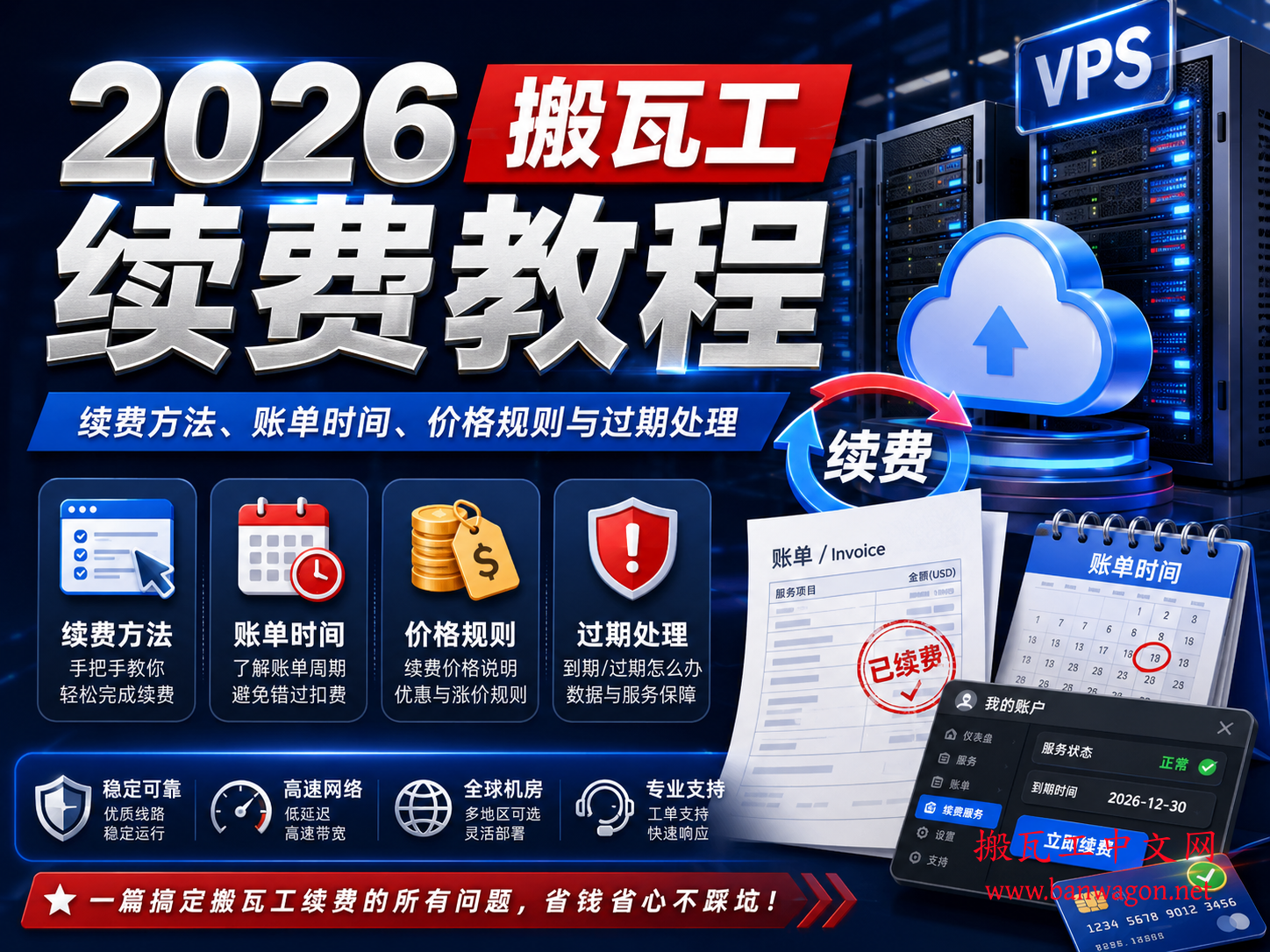 2026 搬瓦工续费教程：续费方法、账单时间、价格规则与过期处理